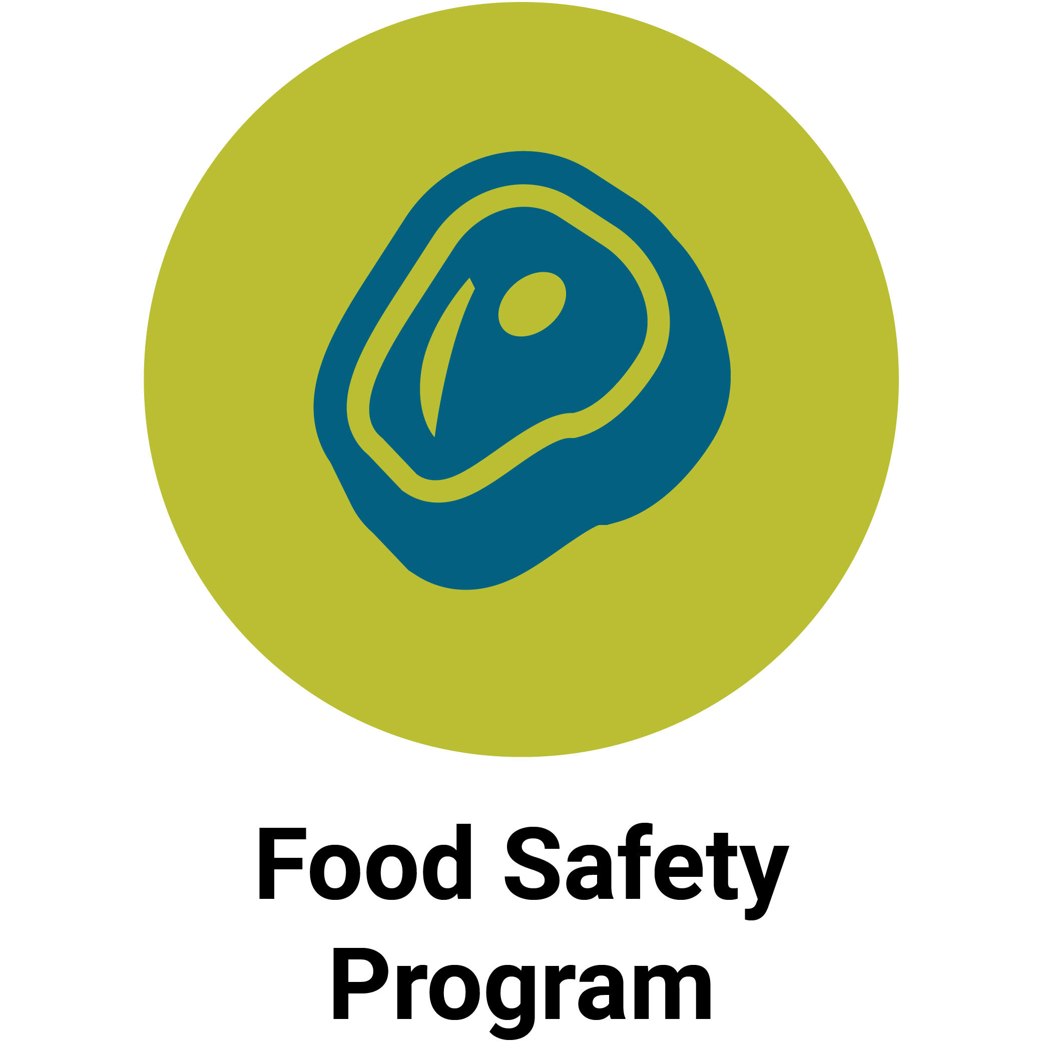Food Safety Program