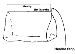 Header Strip - Figure 2